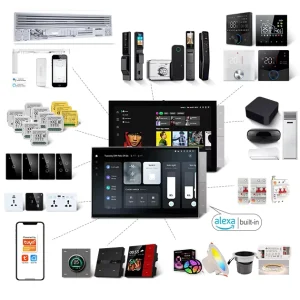 10 Inch Multi Function Smart Home Zigbee Gateway Tuya Smart Home Control System Support Alexa Control