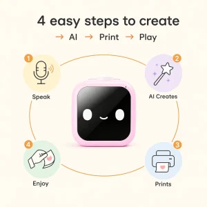 2000mAh Battery Rechargeable AI Mini Printer Doodle PAInting Educational Toy Voice Function Instant Printing AI Thermal Printer