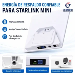 27500mAh 99Wh Backup Battery for Starlink Mini DC 65W USB C PD 45W IP65 Smart Display Outdoor Camping RV