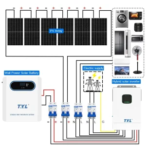 3kw 5kw 10kw 15kw 20kw Off-grid Photovoltaic Solar System Complete Set Solar Energy off Grid Home Power Systems With Battery
