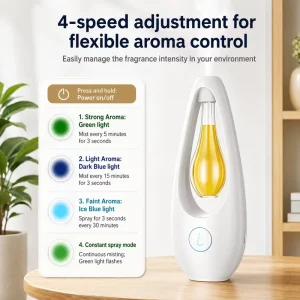 4 Speed Ultrasonic air Humidifier for Home 50ml Waterless Essential Oil Diffuser up to 500 Sq. Ft. 7 Inch Mini Aroma Diffuser