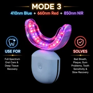 410nm 660nm 850nm 3 Spectrum Oral Device 3 Modes Oral Care Device Relax Recovery Hygiene Shine Total Care Red Infrared Blue LED