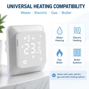 55*55mm Small Refinement Programmable Floor Heating System Smart Wifi Thermostat