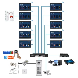 7-Inch Smart Security Video Door Phone Intercom System With 10 Buttons