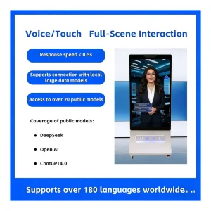 AI Digital Human Interactive Payment Terminal Kiosk Tourist Assistant ChatGPT 4o Real time Translation 50 Language Custom Pack