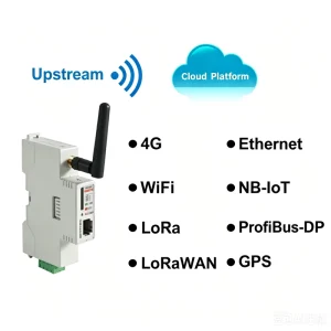 AWT100 Series Wireless Iot Module and Products Smart Gateway Ethernet LoRa WiFi 4G Module Connect IoT Platform