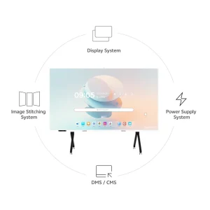 All in One COB Led Display 108 135 165 Big Size P1.25 Android 15/16 Meeting Touch Screen for Conference