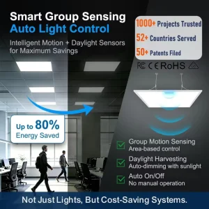 Amelech Auto Dimming Smart LED Light System with ZigBee 3.0 80% Energy Savings & 5-Year Warranty for Library Lighting