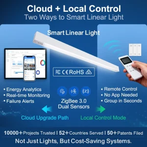 Amelech Group Control and Zoning Control Smart LED Lighting System with Surface Mounted Linear Light for Supermarket