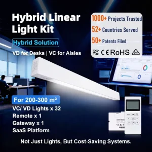Amelech SaaS Cloud Control Package Smart ZigBee 3.0 LED Lighting System PIR Motion Sensor Custom Linear Light for Lighting