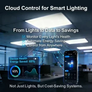 Amelech Smart ZigBee 3.0 Dimmable LED Panel Light System Dual Sensor Remote Control 80% Energy Savings 5 Year Warranty Lighting