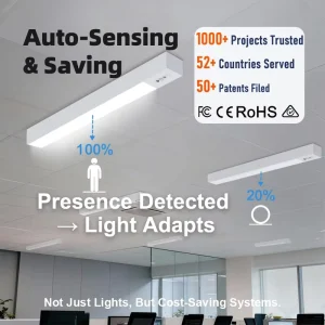 Amelech ZigBee 3.0 Smart LED Lighting System PIR Motion Sensor Scheduled Dimming Tunable Linear Light for Coffee Shops 5 Year