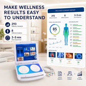 Analizador Cuantico AI Wellness Analyzer Non Invasive Bio Signal Assessment Machine with Smart Report System for Wellness Center