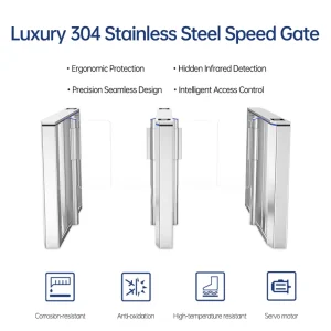 Anti Clamp OEM ODM Accepted 1.5mm Top Cover Acrylic Swing Door High Traffic 50 People Min Swing Turnstile