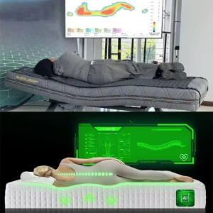 Anti Decubitus Pressure Mapping Sensor High Resolution FSR Matrix Thin Film Hospital Bed Mattress Pressure Ulcer Prevention