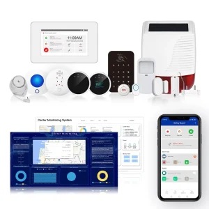 Anti Intrusion Alarm for Wireless Home Security System with 4G Wifi Dual Network and Safety Guard Mobile APP
