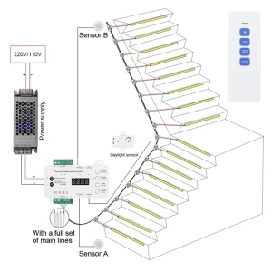 Automatically Home Kit Cob Chasing Staircase Running 12v Decorative Stair Step Led Smart Strip Lights with Motion Sensor