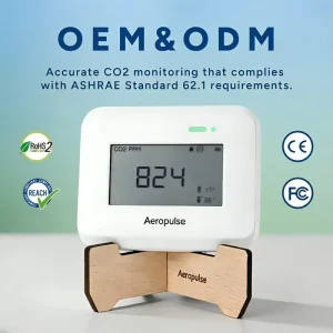 Battery USB Type C Powered 3.7 inch LCD Display Visual Sound Light Alarm IP30 Rated Carbon Dioxide Monitor for Temperature