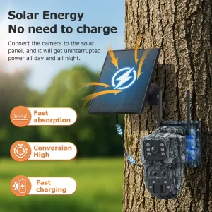 CONDA 6MP Camouflage Mini Solar Floodlight PTZ Camera IP66 Motion Detection Two Way Audio 7800mAh Hunting Outdoor