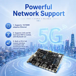 Custom RK3568 Smart IoT Board Android 11 1 TOPS NPU 4K WiFi 6 4G LTE Embedded SBC Smart Retail Kiosk OEM ODM