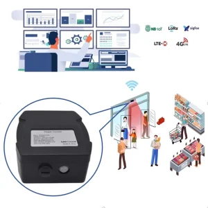 DC500 IoT Device Solutions & Software Inductive Proximity Sensor People Counting System Visitor Count Features