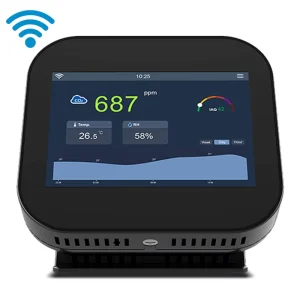 Dual-Channel NDIR Smart CO2 Meter Home Air Quality Monitor Wifi Lorawan IP Bacnet Switzerland- CO2 SENSOR Plug-In