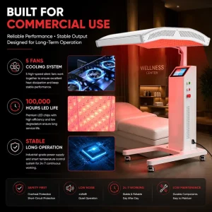 Dual Wavelength 660nm 850nm Full Body Photobiomodulation LED Light Therapy Panel Wellness Support LED Device for Home Spa Salon