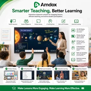 ES Smart Board Touch Screen Interactive 4K Whiteboard Display Android 14 8GB RAM 128GB Storage 40-Point Touch for