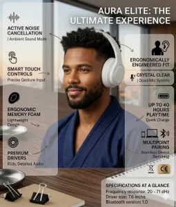 EU Compliance D2 ANC Bluetooth 5.4 Wireless Headphones Active Noise Cancelling Over Ear Replaceable Battery Headphones