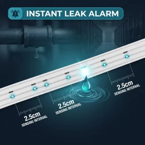 Easy Installation Water Leak Detector Light Alarm Tuya Smart App 20 30m Detection Range Flat Locating Sensor Cable IP67 Reusable