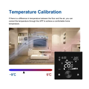 Eco friendly WiFi Remote APP Control Thermostat of 3 Fan Speed Energy saving Sleep Mode Thermostat to Hotel Apartment Thermostat