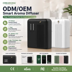 Electric Smart HVAC Scent Diffuser Whole House Commercial Waterless HVAC Air Control Cold-Air Waterless Plastic Household
