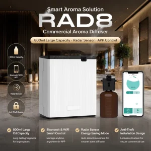 Factory Direct Rad 8 Wall mounted Redar Sensor Scent Diffuser Smart Microcomputer Display Manual Control Scent Machine