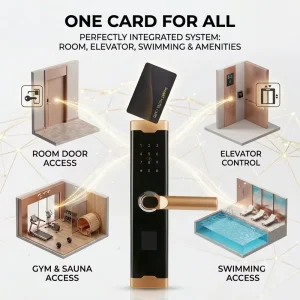 Factory Direct Selling Smart Home Hotel Apartments Office Handle Door Lock Keypad Door Password Smart Lock