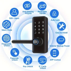 Factory Source Semi-Automatic TT Lock Sharp Smart Door Lock Fingerprint Memory Card & Cloud Wood Aluminum Door Password Unlock