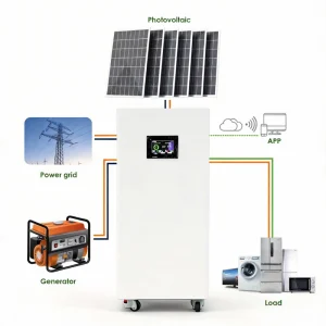 Floor Mounted Energy Storage System 48V 10Kwh 15Kwh 30Kwh Lifepo4 Battery for Off Grid Hybrid Solar Kit