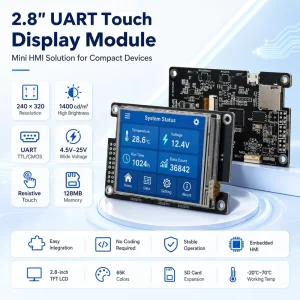 For 2.8inch 240*320 TFT Interface TTL/CMOS LCD Controller Board High Brightness LED Backlight Smart Home -20~70