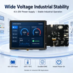 For 8inch 800*600 TFT High Brightness TTL/CMOS LCD Advertising Display Touch Controller for Vending Machine Smart LCD