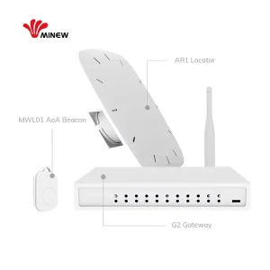 G2 AoA Angle of Arrival IoT Starter Kit Devices Gateway Sub-Meter Accuracy BLE Beacon for Inventory Management Real-Time P