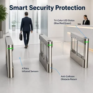G70 Smart Digital Anti Collision Swing Gate Hall Digital Precision Positioning + 1.2m Accessible Lane Building the First Line