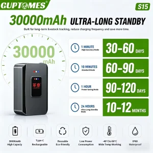 GUPTOMES S15 1 Min Report Livestock Tracker 30k MAh 4G LTE IP68 GNSS GPS Collar for Cattle Sheep Ranch Farm Safety Large Herd