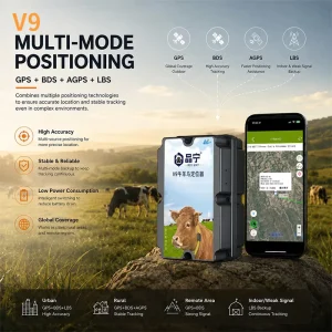 GUPTOMES V9 4G Livestock GPS Tracker for Cattle Sheep Horse 10000mAh IP68 Real Time Tracking Live Map OEM ODM