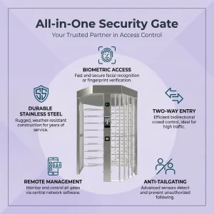 Government Building Full Height Turnstile Gate Full-Automatic Face Fingerprint RFID High Security Access Control