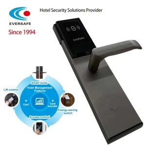 High-Impact SUS304 RFID Card Hotel Lock System C-Grade Lock Cylinder + Tamper