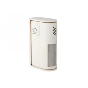 High Quality Anti theft Alarm Sensors Smart Home Manufacturer