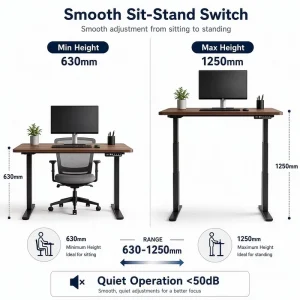 High Stability 3 Stage Hidden Dual Motor Electric Standing Desk Sturdy Height Adjustable Ergonomic Sit Stand Table Desk Office