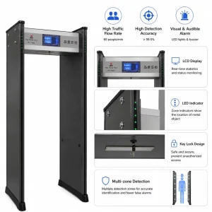 High-sensitivity 33-zone Touchscreen Alarm Security System Walk-through Metal Detector