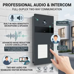 Hiwink HW FV5208 4 2K IP Video Doorbell Station with Face Palm Recognition 4 Buttons PoE IP65 Multi Unlock Function Support