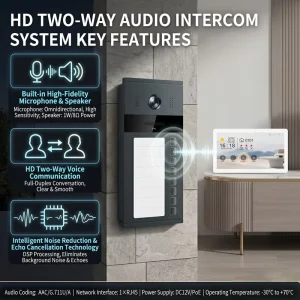 Hiwink Smart Video Doorbell 2K Resolution Face Recognition Palm Print Recognition Tuya App Control Multi Indoor Monitor Support