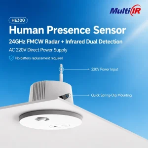 Human Presence Sensor 24GHz MmWave Radar Zigbee 3.0 / Zigbee Smart Motion Detection Smart Home Automation Sensor